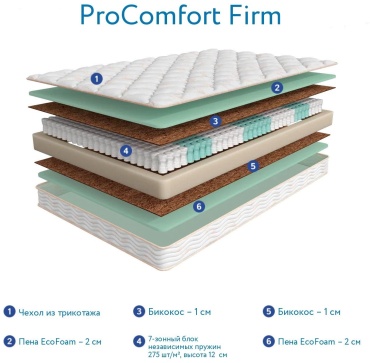 Матрас Askona ProComfort Firm, 90x200x19 см