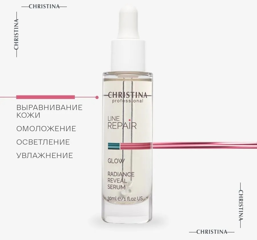 Christina сыворотка Line Repair Glow Radiance Reveal для лица 30 мл