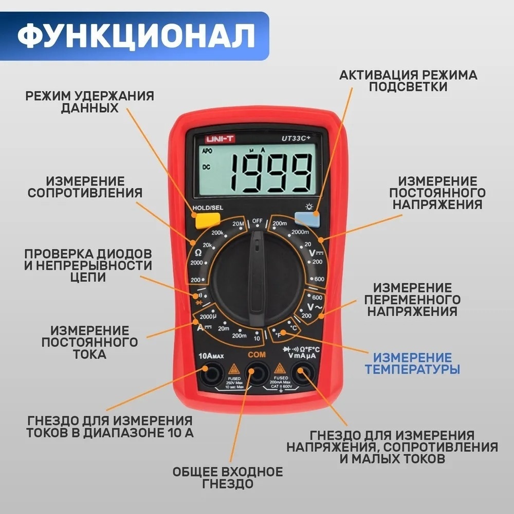 Фото 2