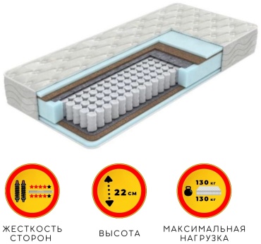 Матрас ALI HOUSE Uani Night, 80x180x22 см