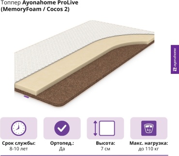 Топпер Ayonahome ProLive (MemoryFoam / Cocos 2), 180x180x7 см