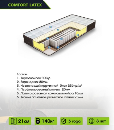 Матрас Аванта+ Avanta Comfort Latex, 160x200x21 см