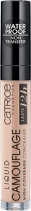 Catrice Liquid Camouflage Water proof консилер №020 Natural Light Beige