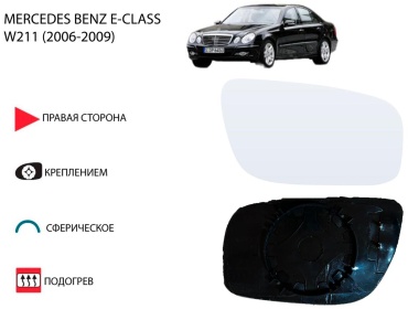 Зеркальный элемент 16345343 правое для Mercedes-Benz E 200, E 220, E 230, E 240, E 320 2002-2006
