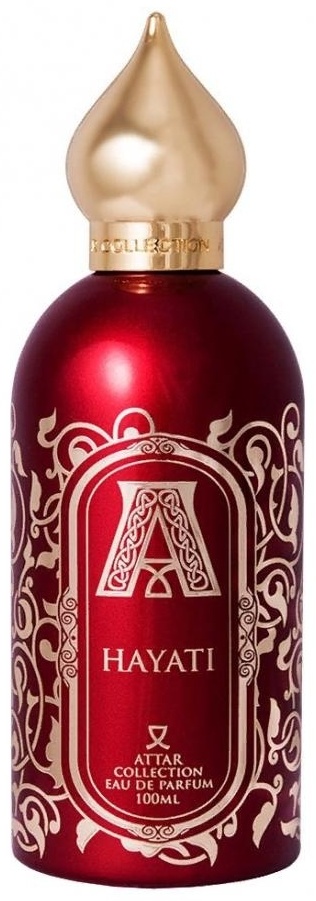 Купить Духи В Интернет Магазине Парфюм