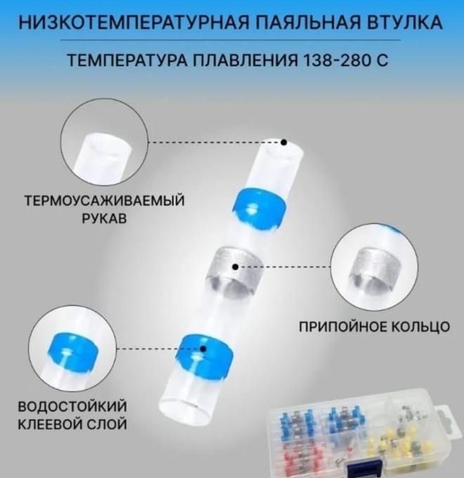 Фото 3