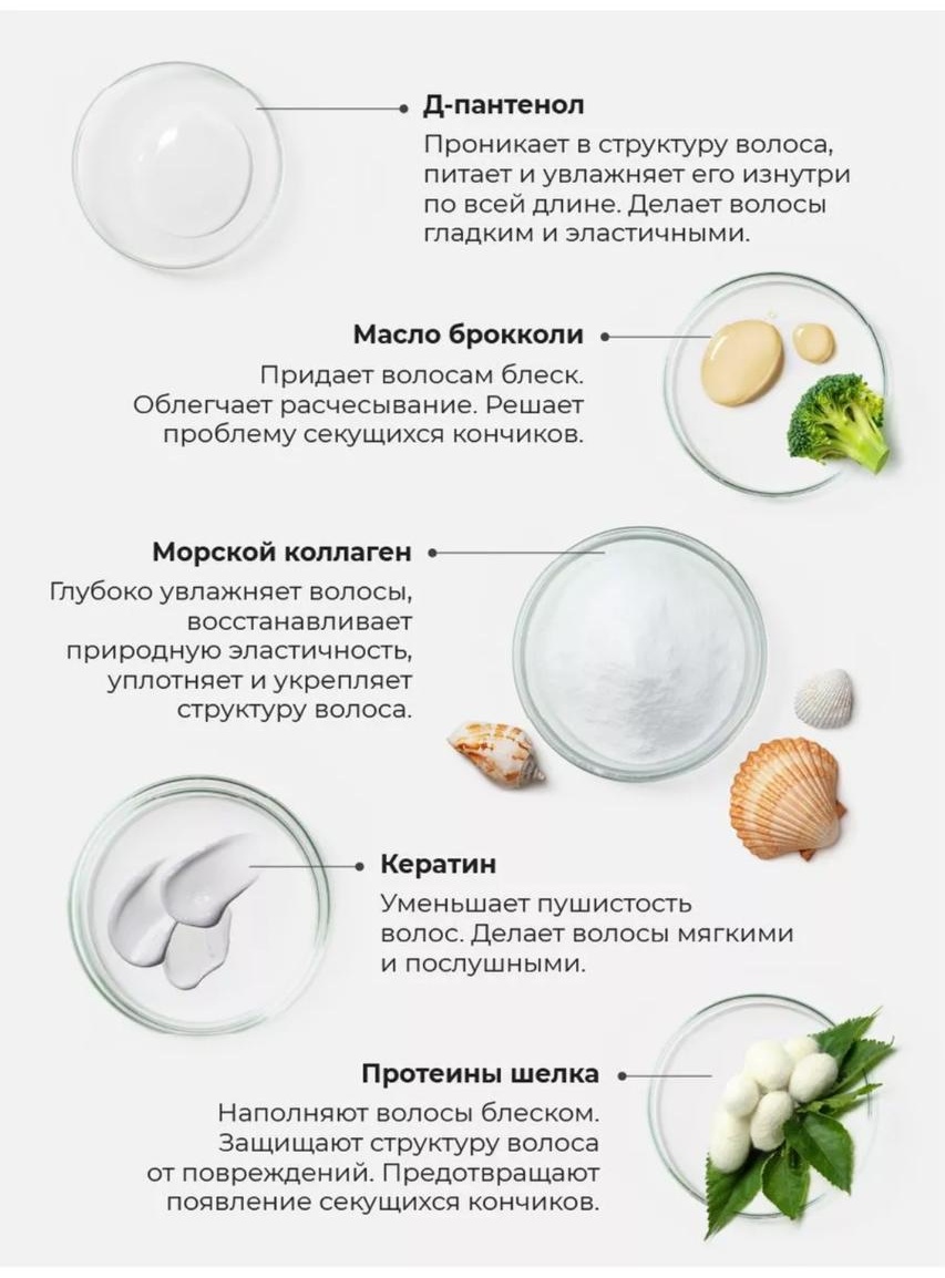KAMALI BLANCHE парфюмированный разглаживающий крем для волос крем 250 мл, фото 4