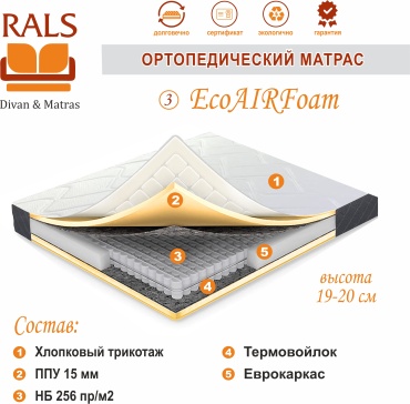 Матрас RALS 3 Eco Air Foam, 90x200x20 см