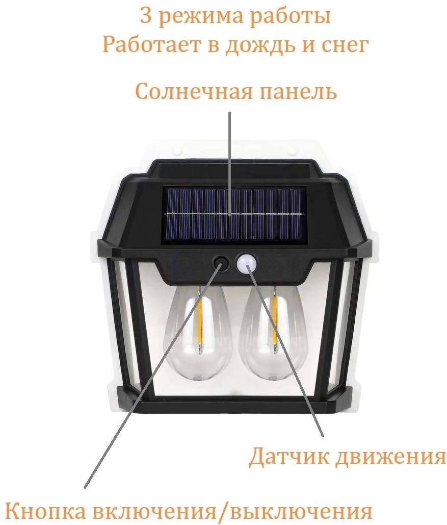 Уличный светильник настенный Solar 36 Вт 17.5 см