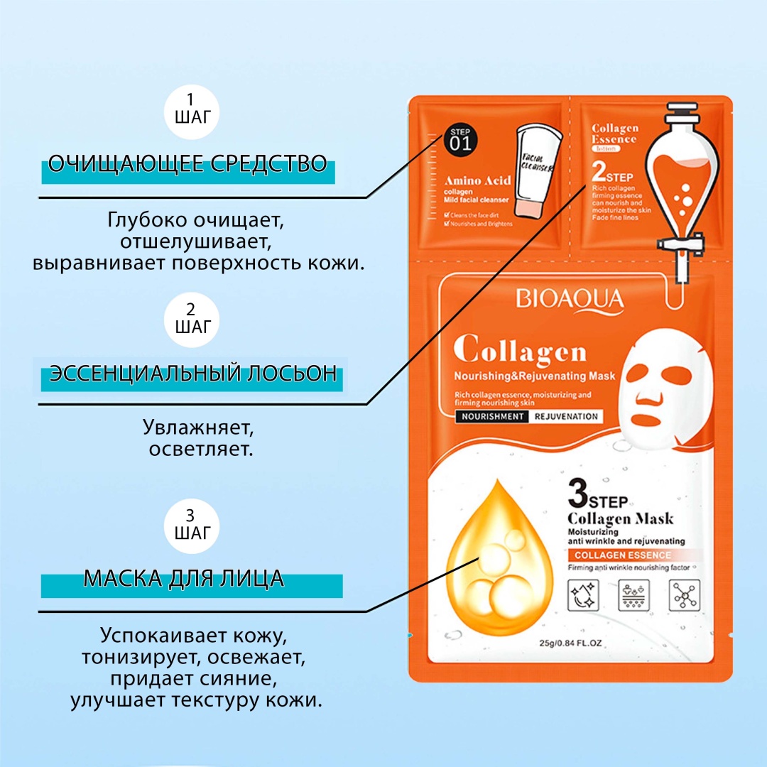 Маска для лица Bioaqua тканевая Collagen Nourishing Rejuvenating 1 шт
