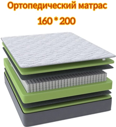 Матрас Lux Matras KZ Recycle F, 160x200x20 см, чехол джерси, двойной жаккард