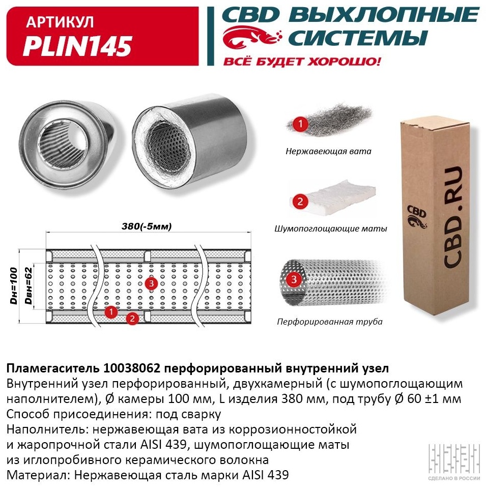 CBD пламегаситель PLIN145