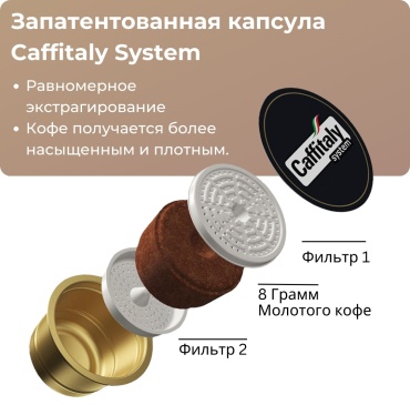 Фото 5