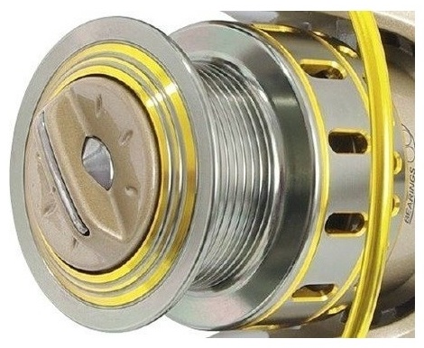 Шпуля RYOBI TRESOR CHW-TRS-2000XS