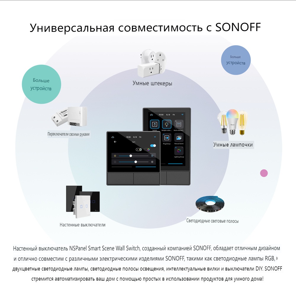 SONOFF панель управления NSPanel