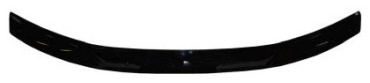 CA Plastic RD2010-2019 для Renault Duster 2010-2019