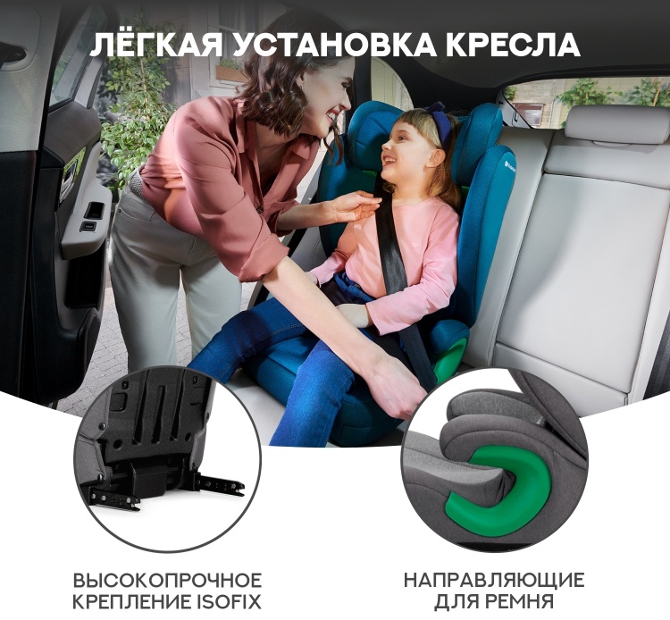 Купить Автокресло Kinderkraft Junior Fix 2 i-Size Harbor Blue в кредит ...