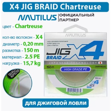 Леска NAUTILUS плетеная 302618 0.2 мм зеленый