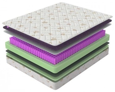 Матрас Mebel Plus Soft mix, 180x200x20 см