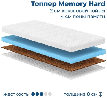 Топпер Memory Hard, 90x190x8 см