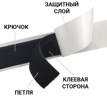 Канцелярская лента TM20X1B, ширина 20 мм, 1 шт, черный