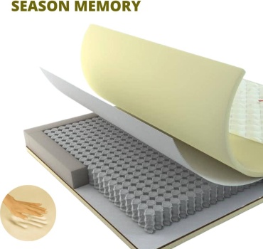 Матрас Comfort Season Memory 15, 60x150x15 см, чехол вискоза, жаккард