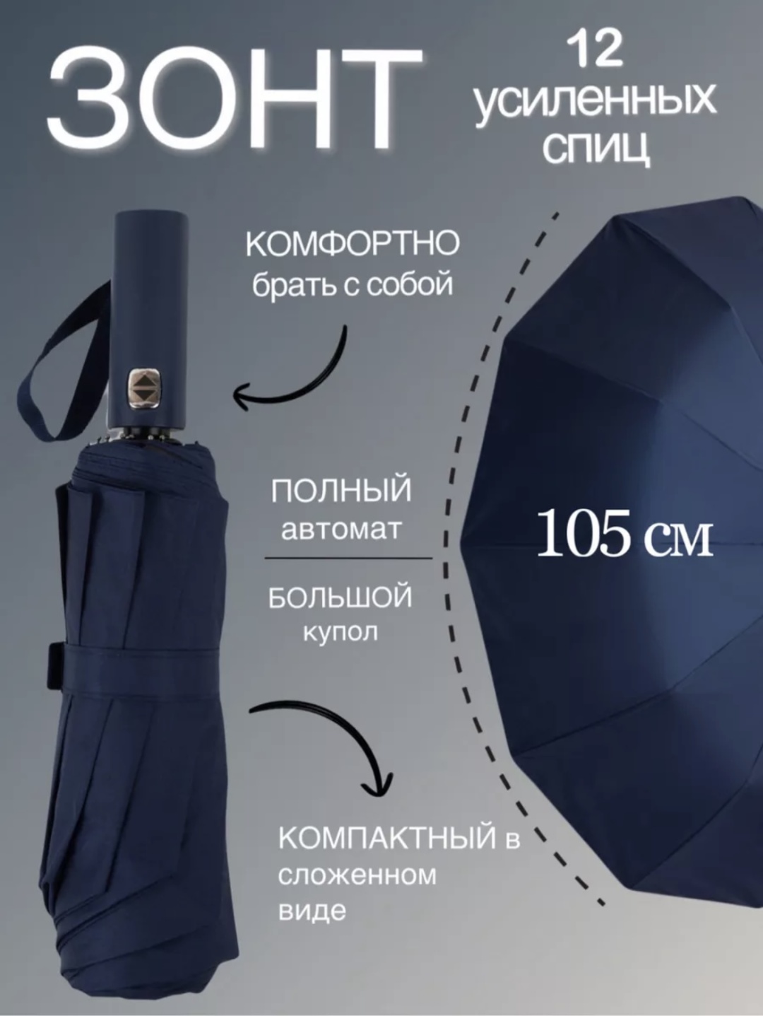 Складной зонт автомат синий