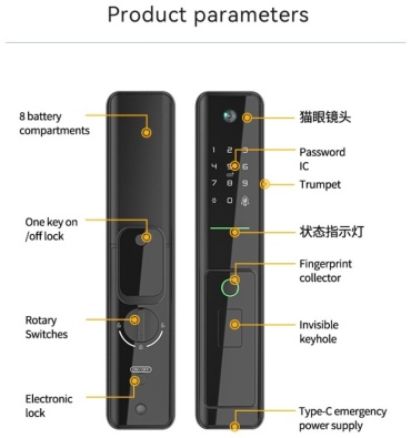Кодовый A1pro