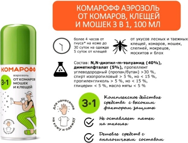 Комарофф аэрозоль от мошек и клещей 100 мл