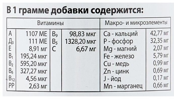 Купить Unitabs JuniorComplex для щенков 100 таблеток в кредит в Алматы ...