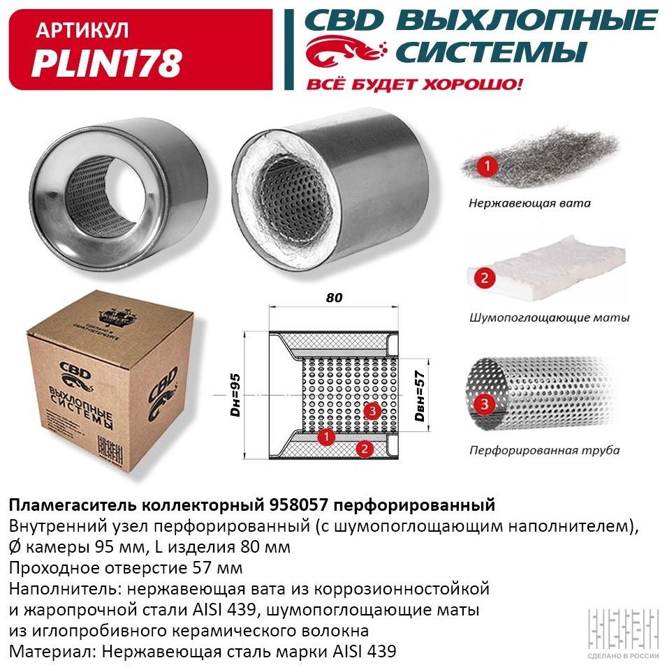 CBD пламегаситель коллекторный PLIN178