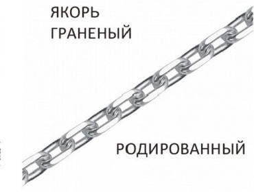 ВОЗНЕСЕНСКИЙ ЮЗ ЯГр-80 55 длина 55 см, вес 8.05 г серебро, плетение якорное