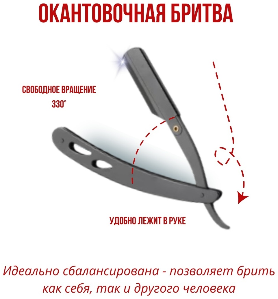 Окантовочная бритва 1 шт