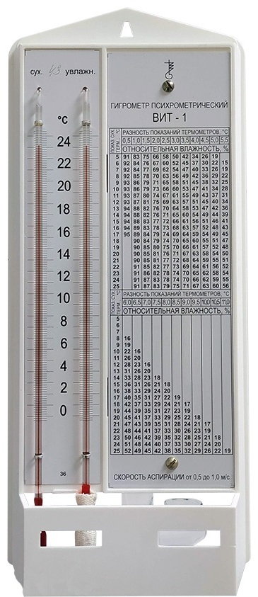 Гигрометр Психрометрический Вит 1 Купить В Екатеринбурге