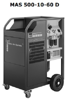Компрессор безмасляный Schneider MAS 650-10-90 D