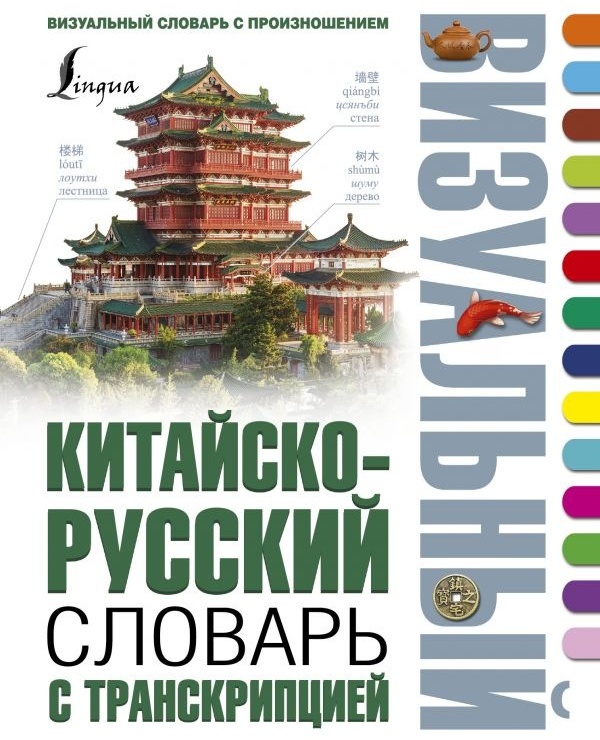 Почему немецкое произношение звучит так грубо? - Deutschklasse