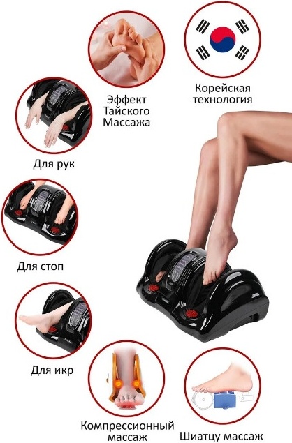 Массажер Sport Elite для ног напольный вибрационный
