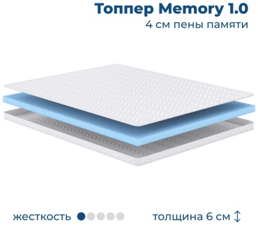 Топпер Memory, 130x190x6 см