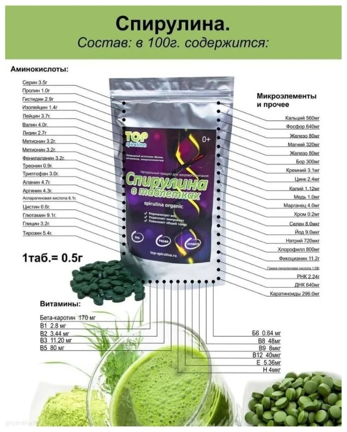 Купить Top Spirulina минерально-витаминный комплекс Спирулина, порошок ...