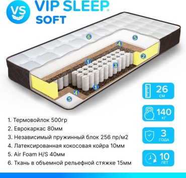 Матрас VIP SLEEP SOFT, 80x195x26 см