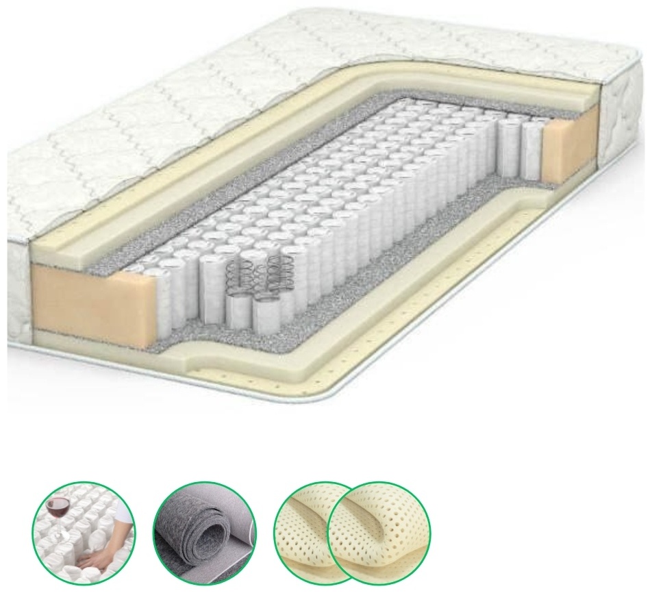матрас everest рестхол tfk 90x186 ортопедический пружинный