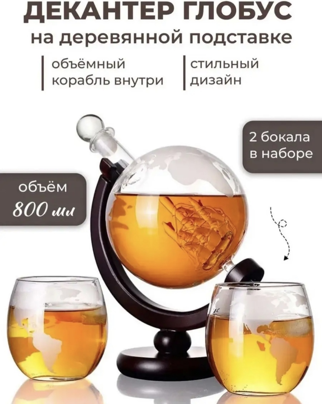 Набор 0.8 л, стекло