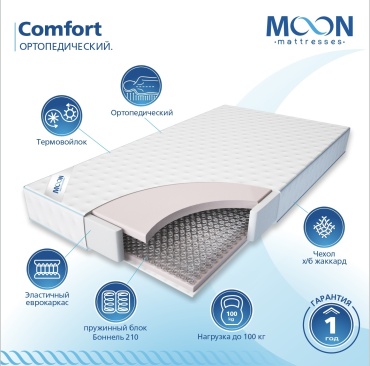 Матрас Mebel Plus Comfort , 180x200x18 см