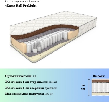 Матрас 3Doma Roll ProMulti, 180x200x20 см