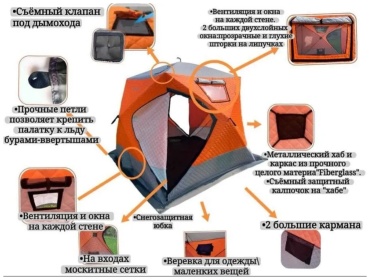 Палатка MirCamping для рыбалки 4-местная красный