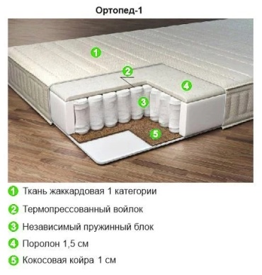 Матрас Эко Казахстан Ортопед-1, 90x200x21 см