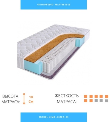 Матрас KING Astra-2S, 140x185x18 см