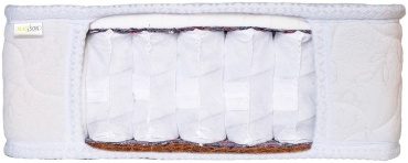 Детский матрас MAGISON Стандарт-2 75x140x19, с независимыми пружинами, жаккард