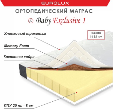 Матрас Eurolux Бейби Экслюзив 1 №32, 90x200x15 см