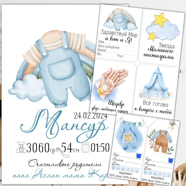 Design from Aylin Метрика + фотокарточки карточка 19 шт